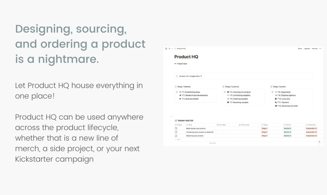 Product HQ | Notion Template | Prototion