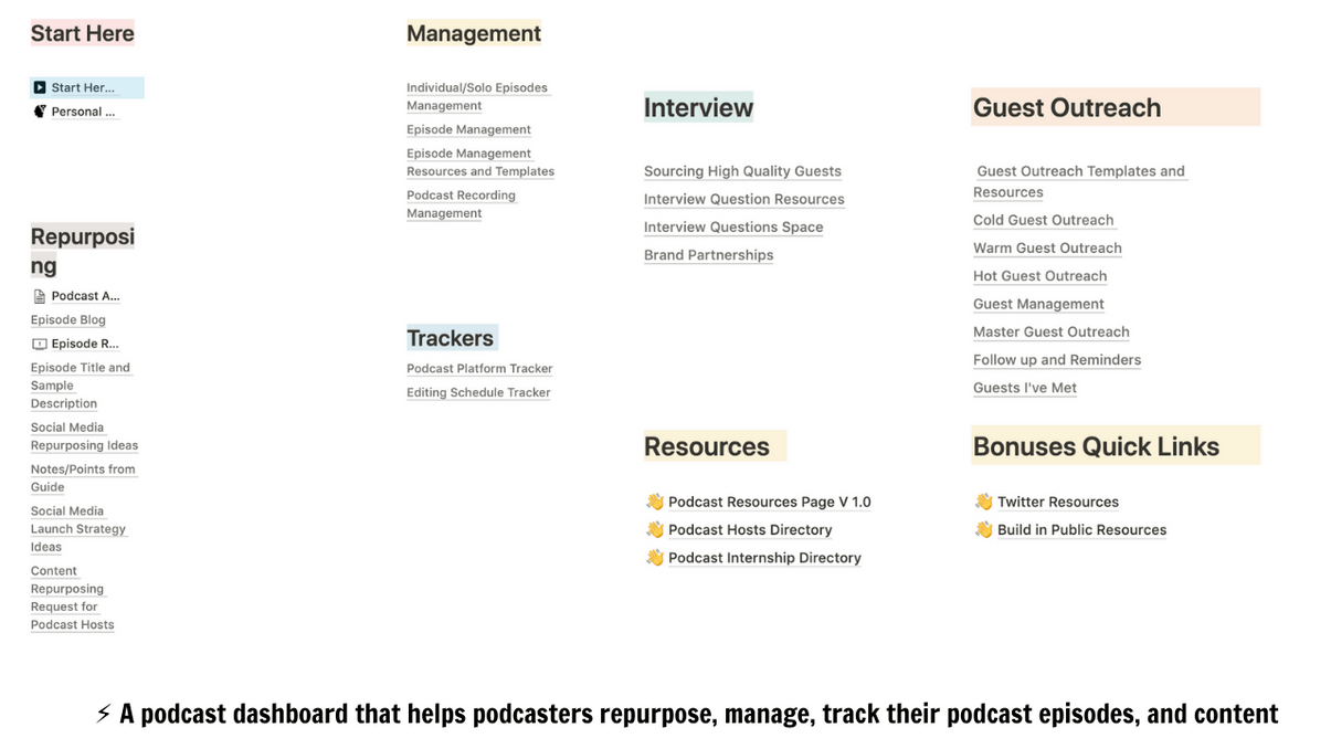 Ultimate Podcast Guide | Free Notion Template| Prototion