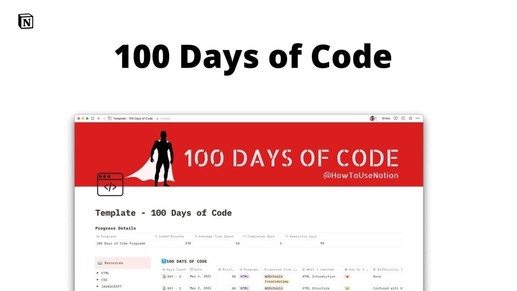 100 Days of Code Tracker