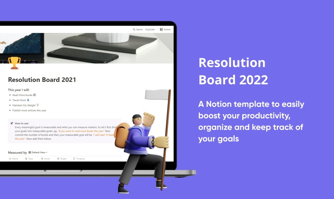 Resolution Board | Notion Template | Prototion