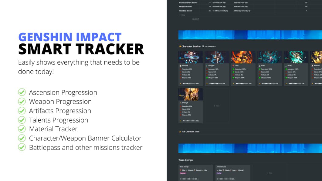 Genshin Impact Smart Tracker