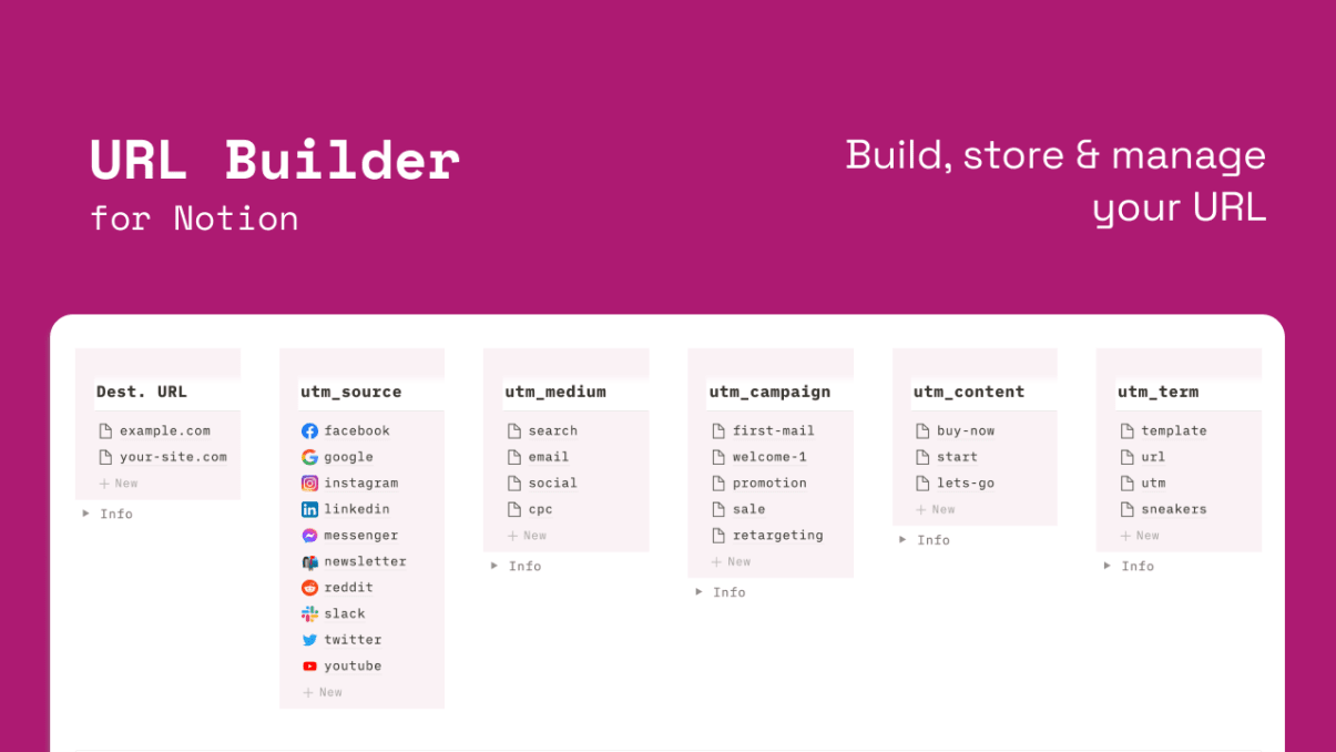 URL Builder