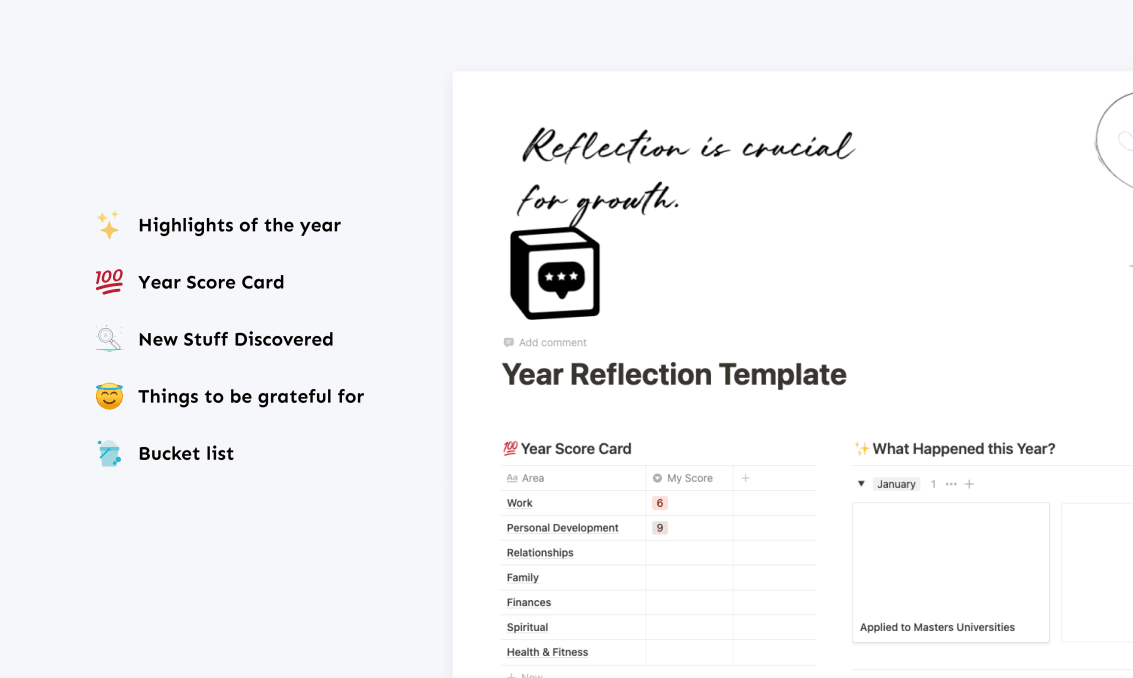 Year Reflection Template