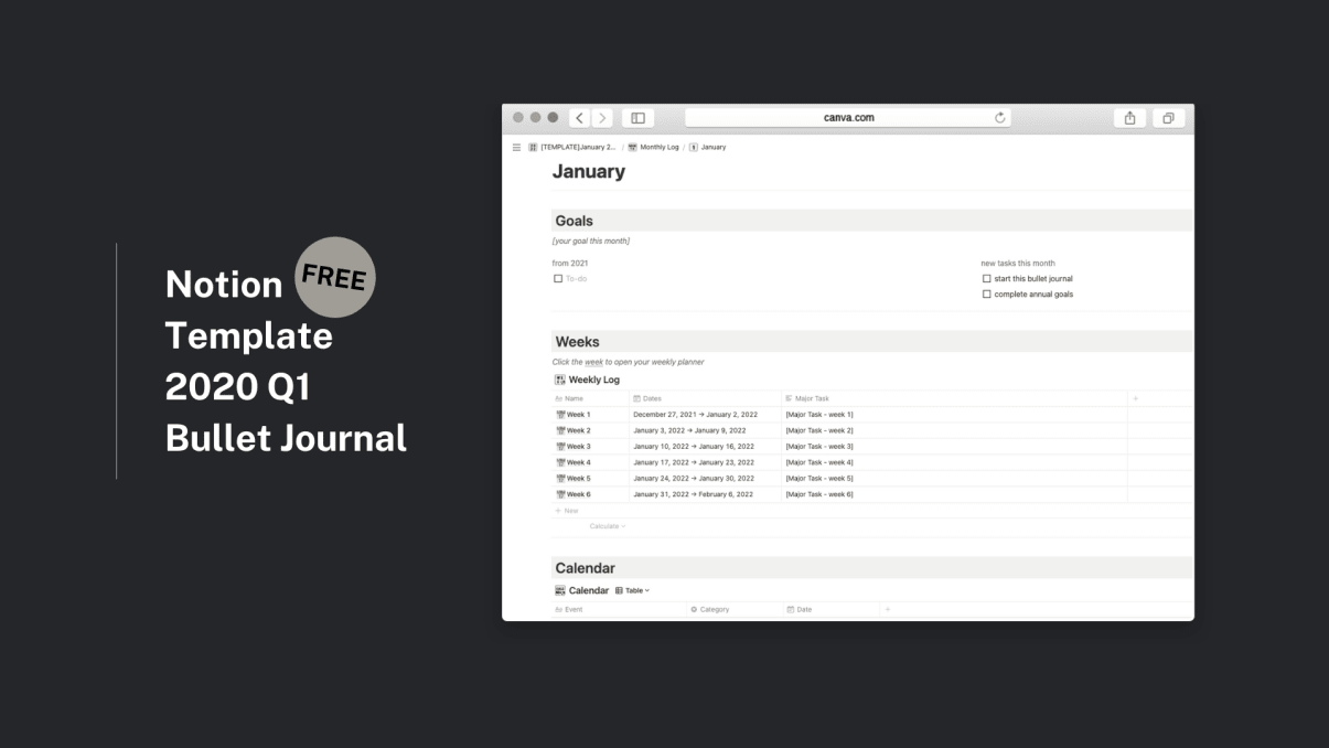 2022 Bullet Journal | Prototion | Get Notion Template