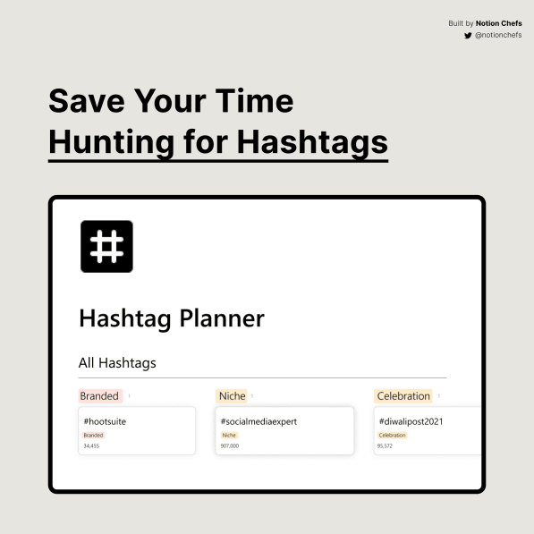 Hashtag Planner