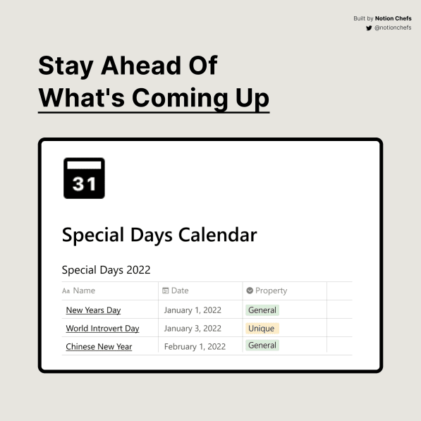 Special Days Calendar 2022