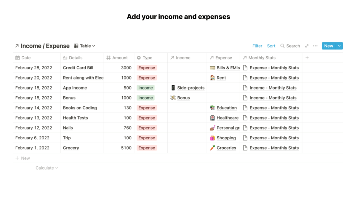 Personal Finance Tracker | Notion Template | Prototion
