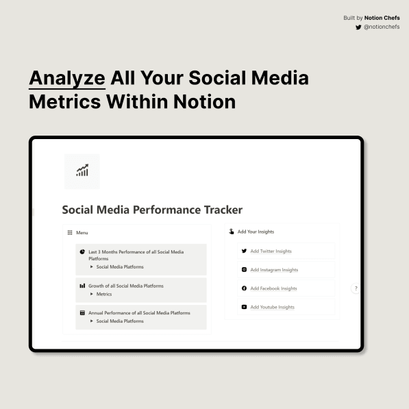 Social Media Performance Tracker