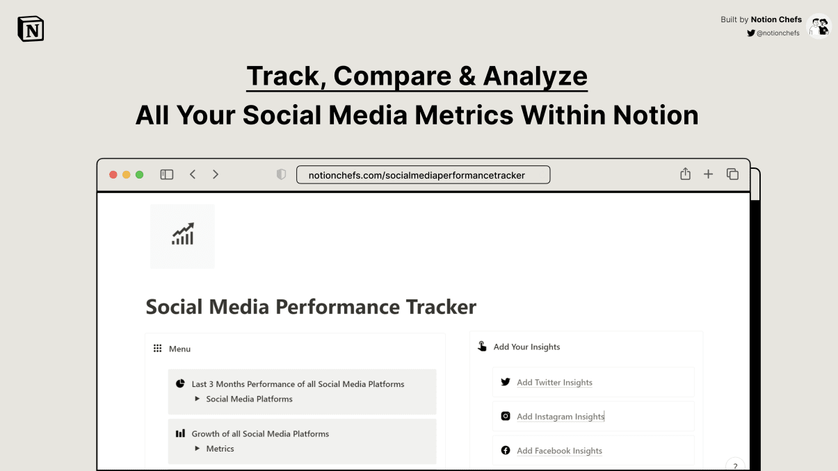 Social Media Performance Tracker | Notion Template
