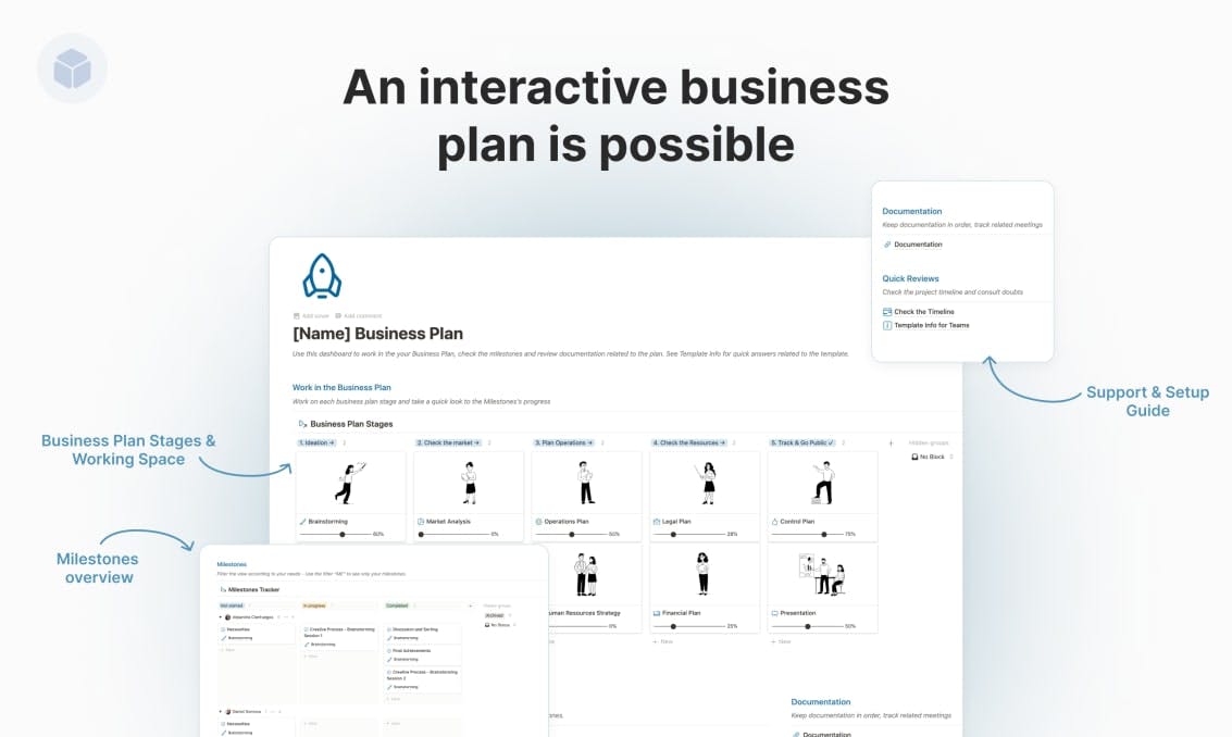 Business Plan Workspace | Prototion | Buy Notion Template