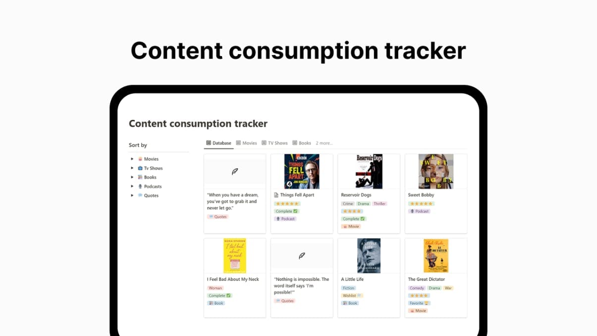 Content consumed Tracker | Prototion | Buy Notion Template
