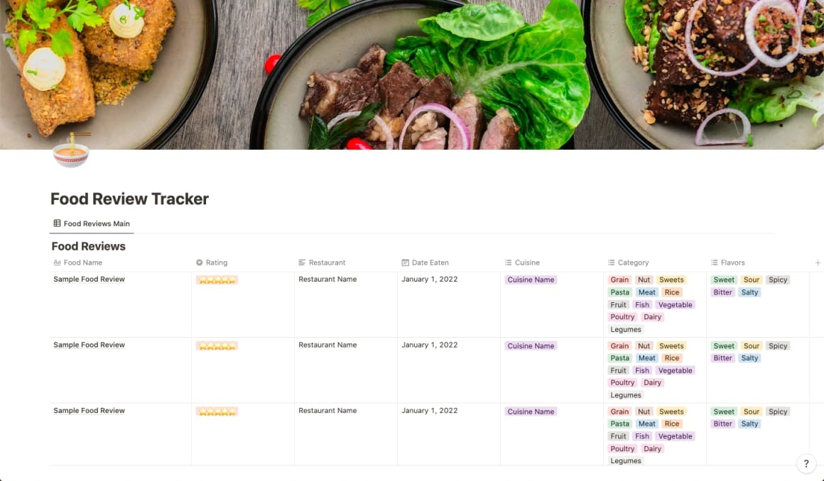 Food Review Tracker | Prototion | Buy Notion Template