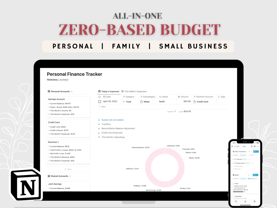 Ultimate Finance Tracker for Personal, Family and Small Biz
