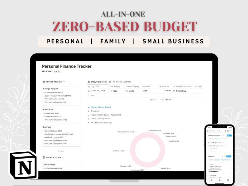 Ultimate Notion Finance Tracker for Personal, Family and Small Business