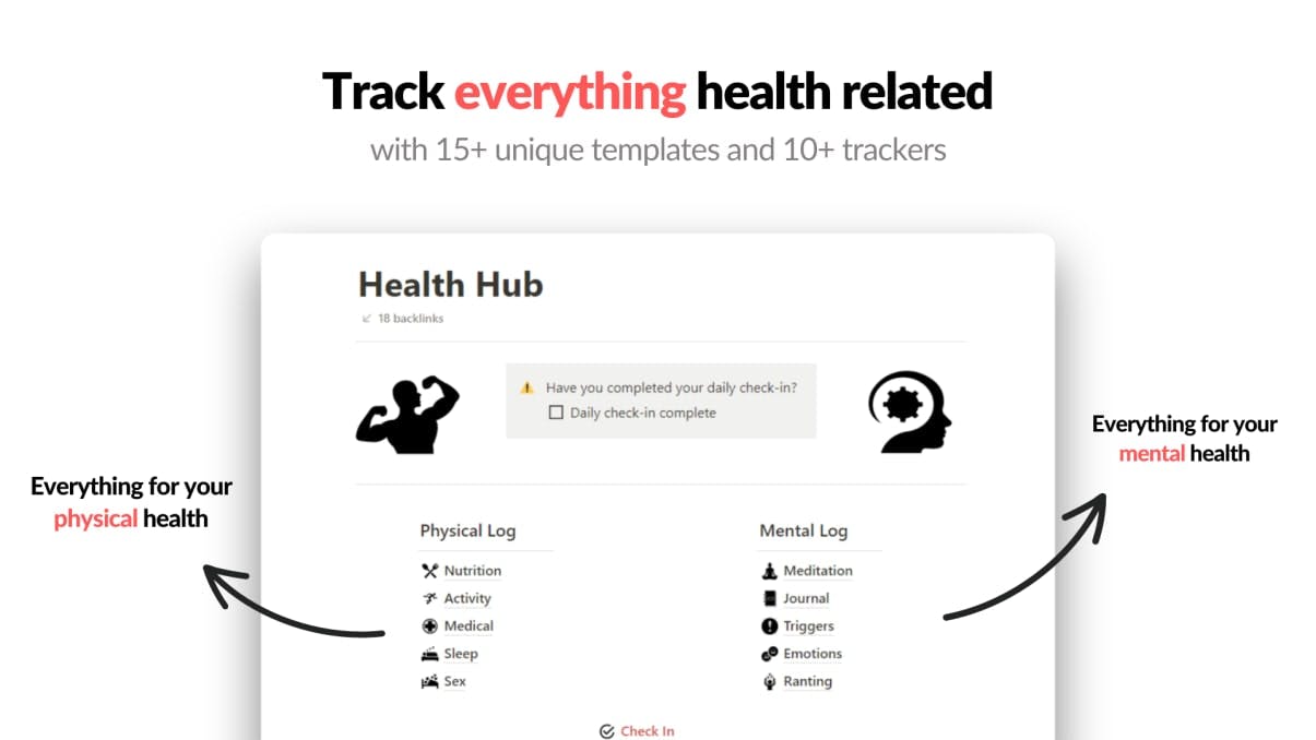 Health Hub OS | Prototion | Buy Notion Template