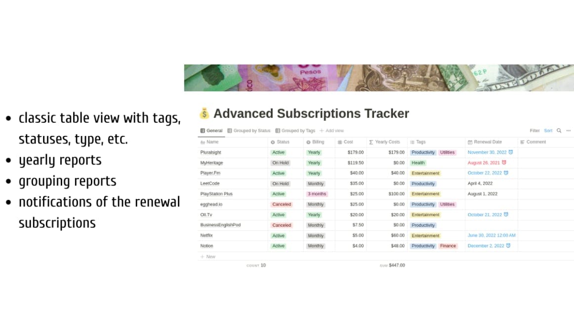 Advanced Subscriptions Tracker | Prototion | Notion Template