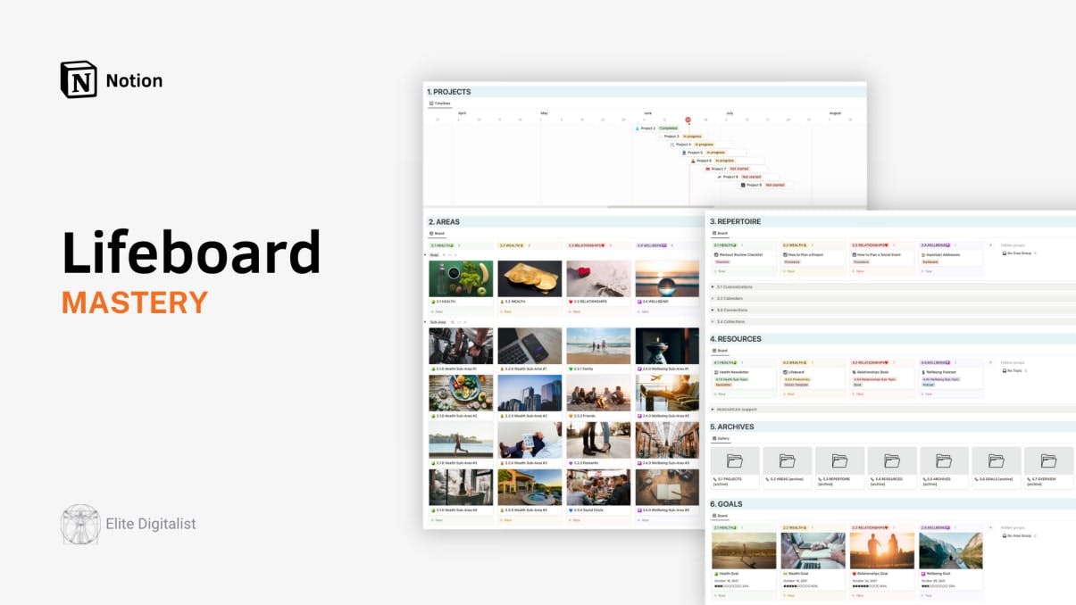 Lifeboard | Prototion | Buy Notion Template