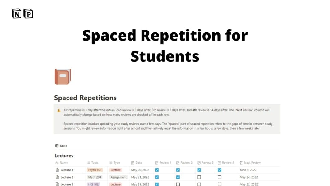Spaced Repetition for Students