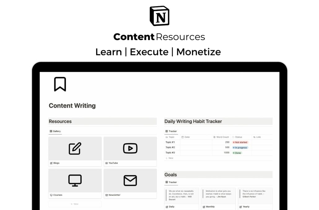 Writer's Hub : 25+ Writing Resources  | Notion Template