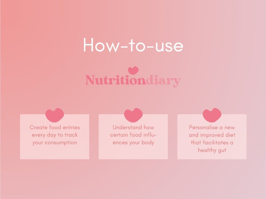 Nutrition Diary | Prototion | Buy Notion Template