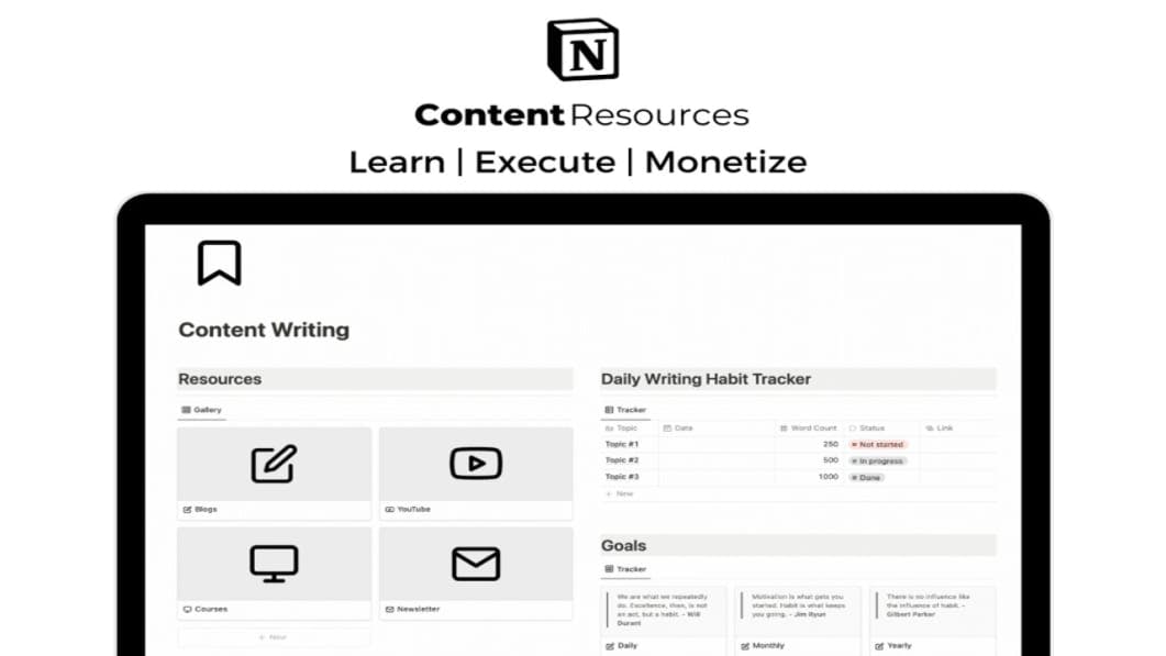 Writer's Hub : 25+ Writing Resources 