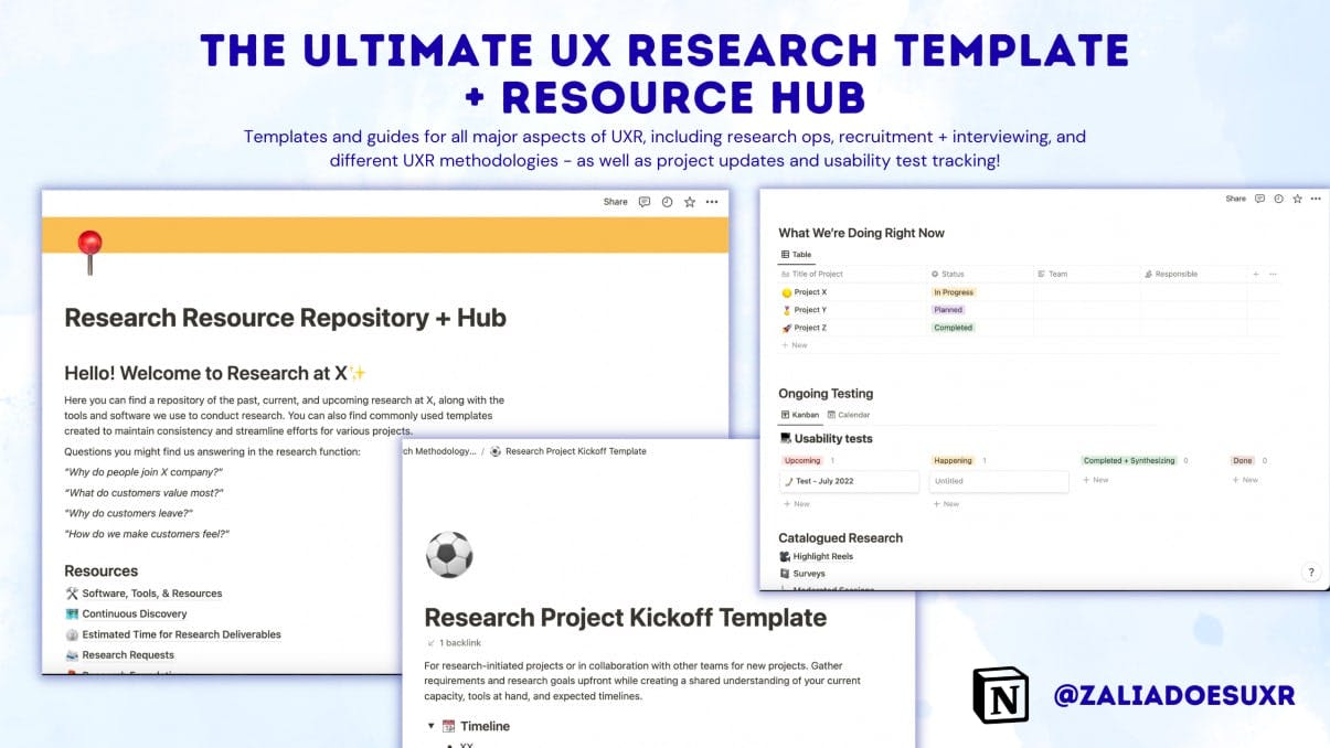The Ultimate UX Research Templates + Repository Hub 