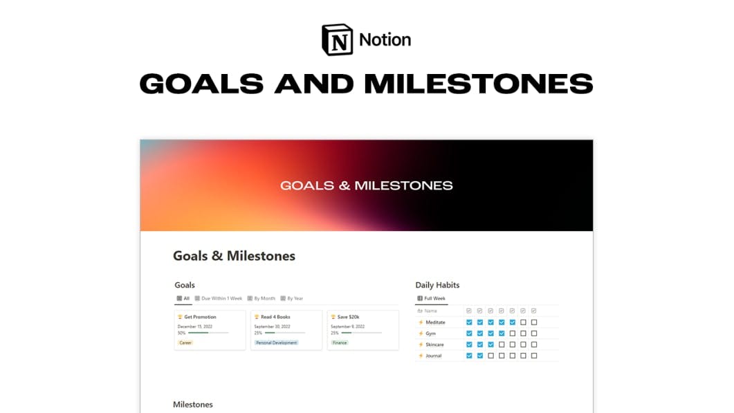 Goals & Milestones
