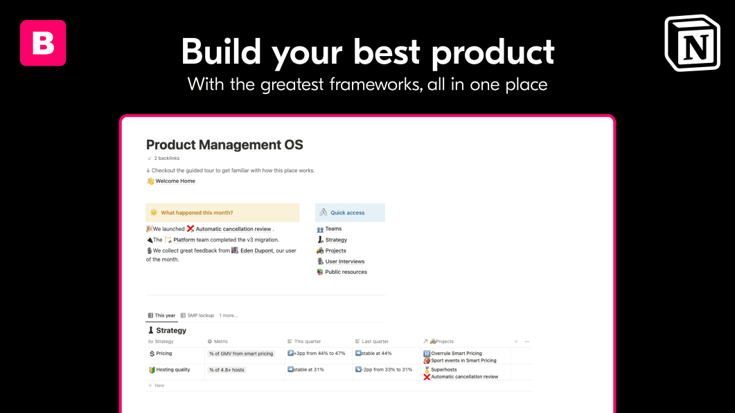 Notion Product Management OS