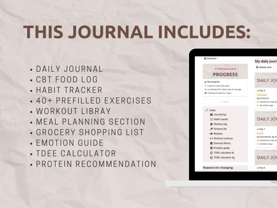 Mindful Eating Journal | Prototion | Buy Notion Template