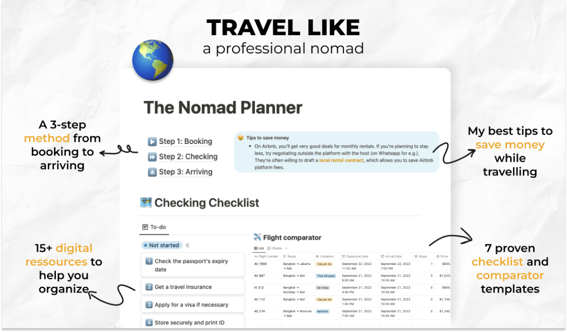 The Nomad Planner | Prototion | Buy Notion Template