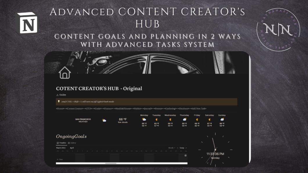 Content Creators HUB  Original Creamy