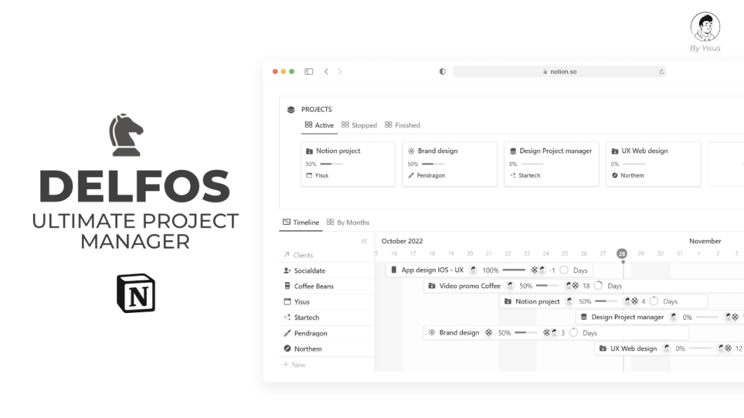Delfos - Ultimate Project Manager 2023