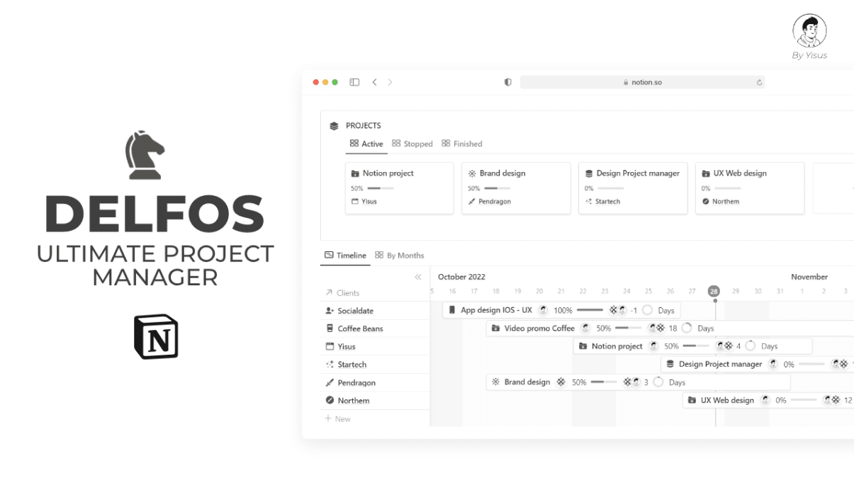 Delfos - Ultimate Project Manager 2023 | Prototion